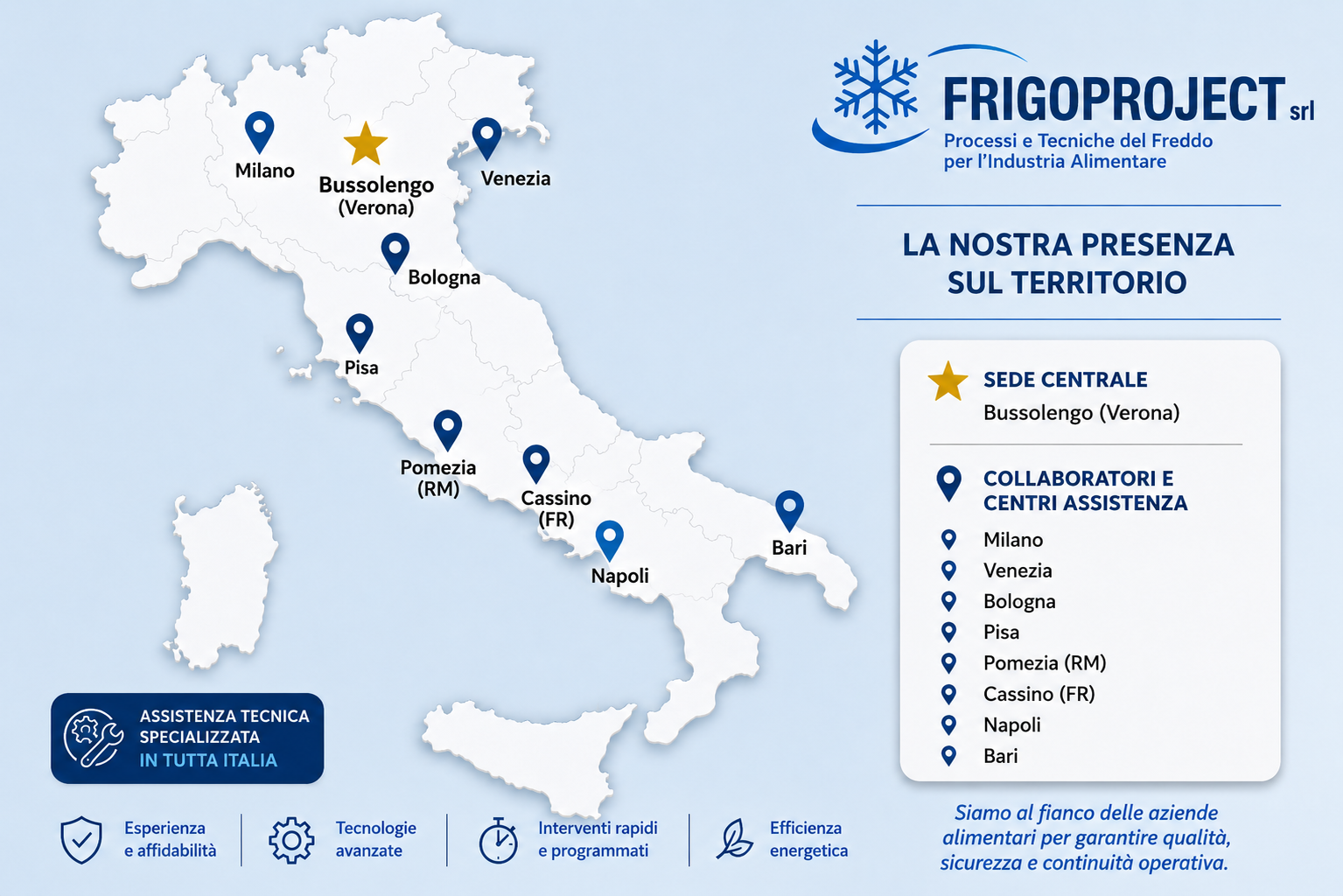 Mappa della presenza e centri assistenza FRIGOPROJECT in Italia
